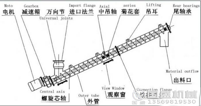 螺旋91香蕉视频在线观看视频悬挂装置